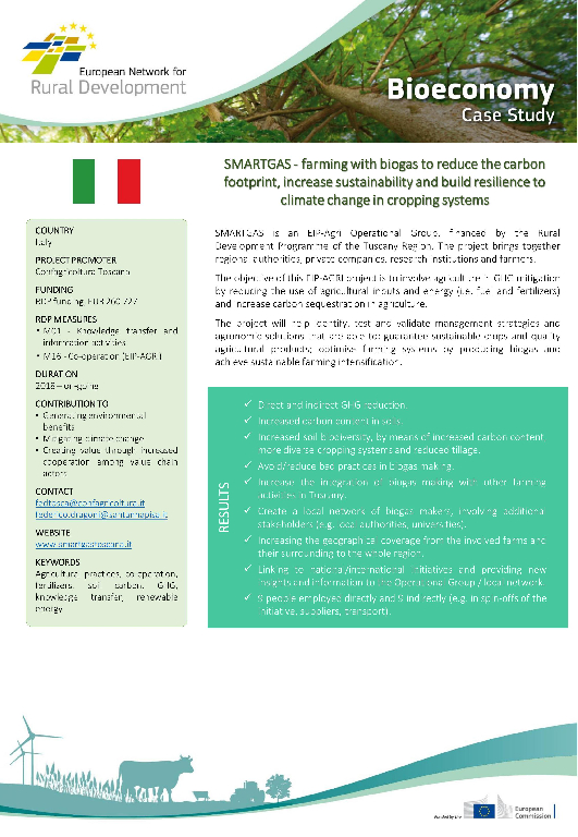 EUROPEAN AGRICULTURAL FUND FOR RURAL DEVELOPMENT